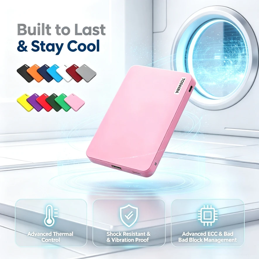 [Brand+] New Original A3 Pink/Orange/Wind Red Portable External HDD USB3.0 High Speed Storage 500GB-4TB Black For PC Laptop Mac