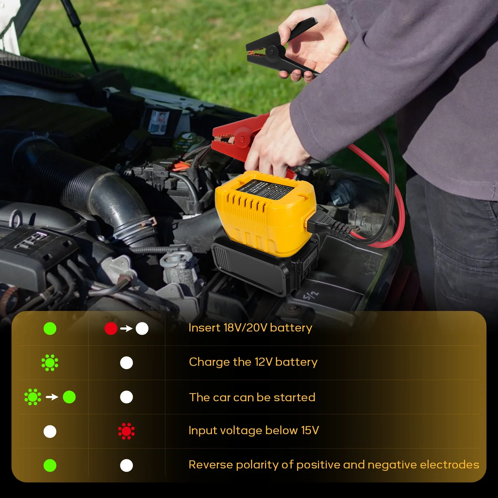 Autobatterie-Adapter, Starter, Zünder, Notstromversorgung, Startkabel mit Clip, Starthilfe für Dewalt 18 V-20 V Batterie – Detail 8