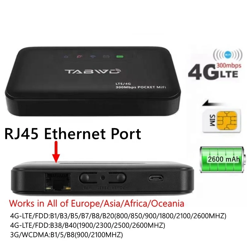E5885 ポケット WiFi ルーター 300Mbps 4G Sim カードスロット RJ45
