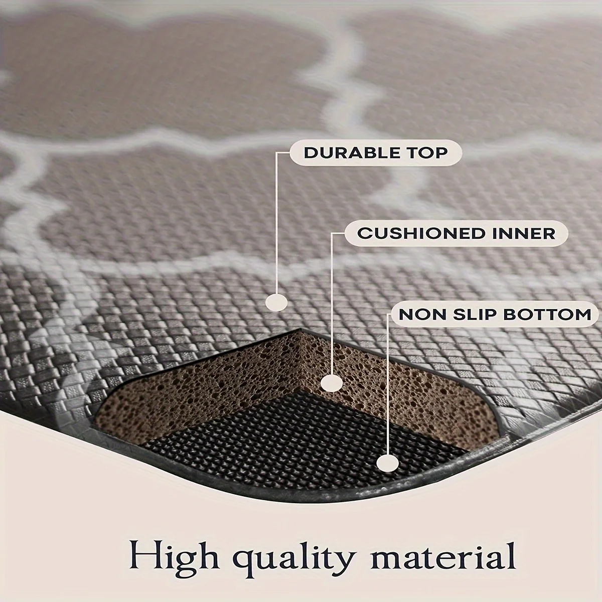 Anti-Fatigue Kitchen Mats Non-Slip Waterproof Kitchen Rugs and PVC Ergonomic Cushioning Rugs