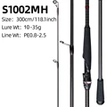 S1002MH