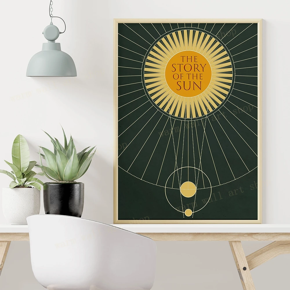 Sun Earth Moon Trinity Digital Art Print Poster Sun Story Abstract Canvas Painting Vintage Wall Art Nordic Home Decor Pictures