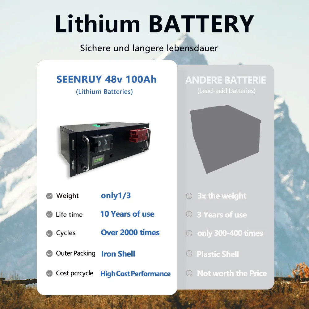 48V 100AH Li-ion With Charger Lithium polymer Battery Bluetooth APP BMS RS485 For UPS Inverter Solar Energy Storage