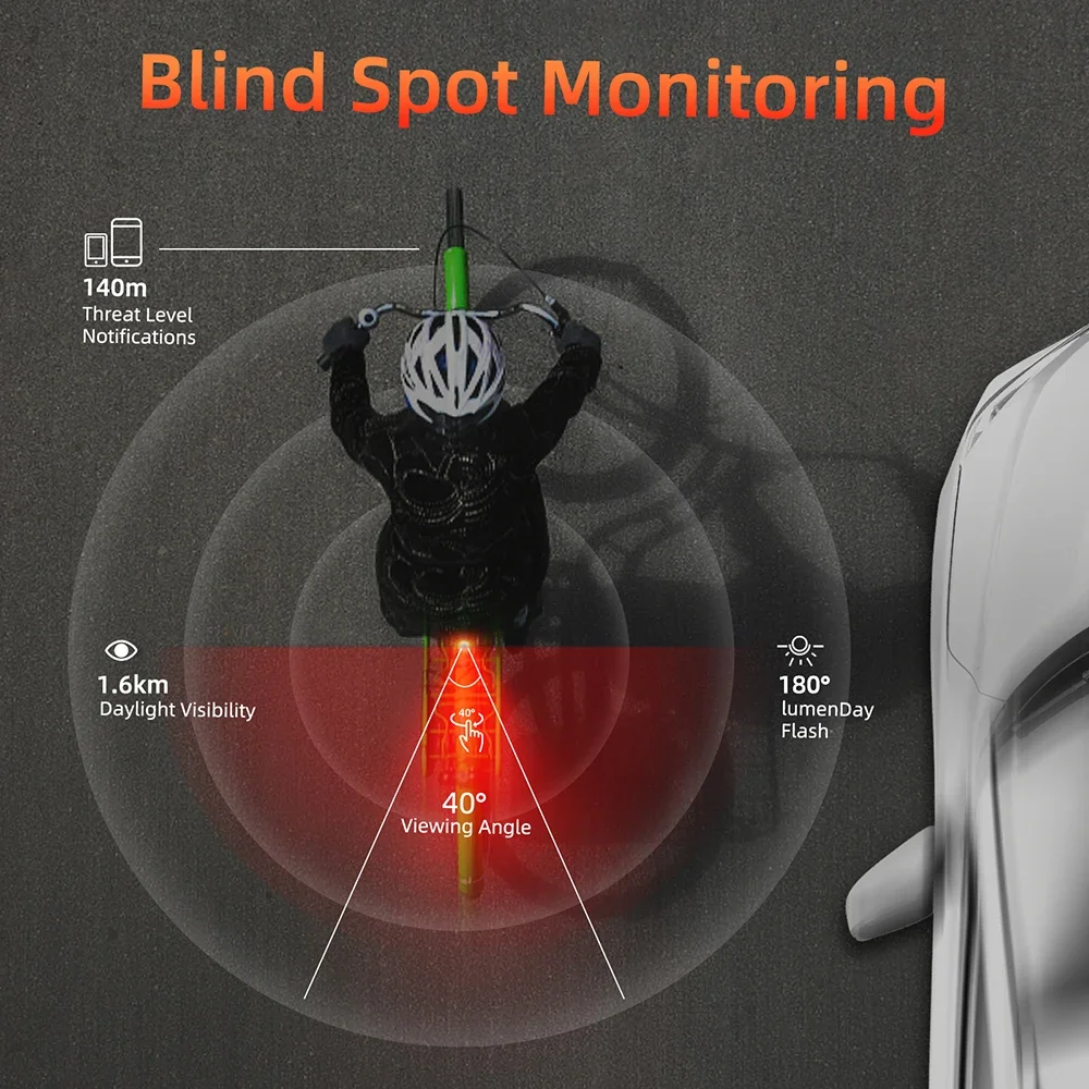 Sectyme Bicycle Smart Radar Tail Light Bike Safe Rear Lamp Blind Spot Monitor IPX6 Waterproof Brake Sensing Lamp 4 Lighting Mode