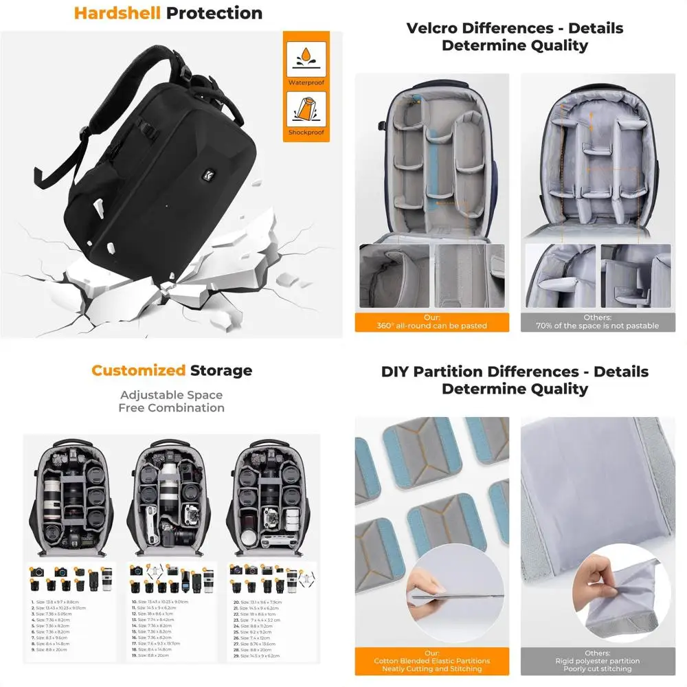 

Рюкзак для фотоаппарата K& CONT, жесткий чехол для фотокамеры DSLR с отделением для ноутбука 15-15,6 дюймов, водонепроницаемый жесткий чехол для камеры