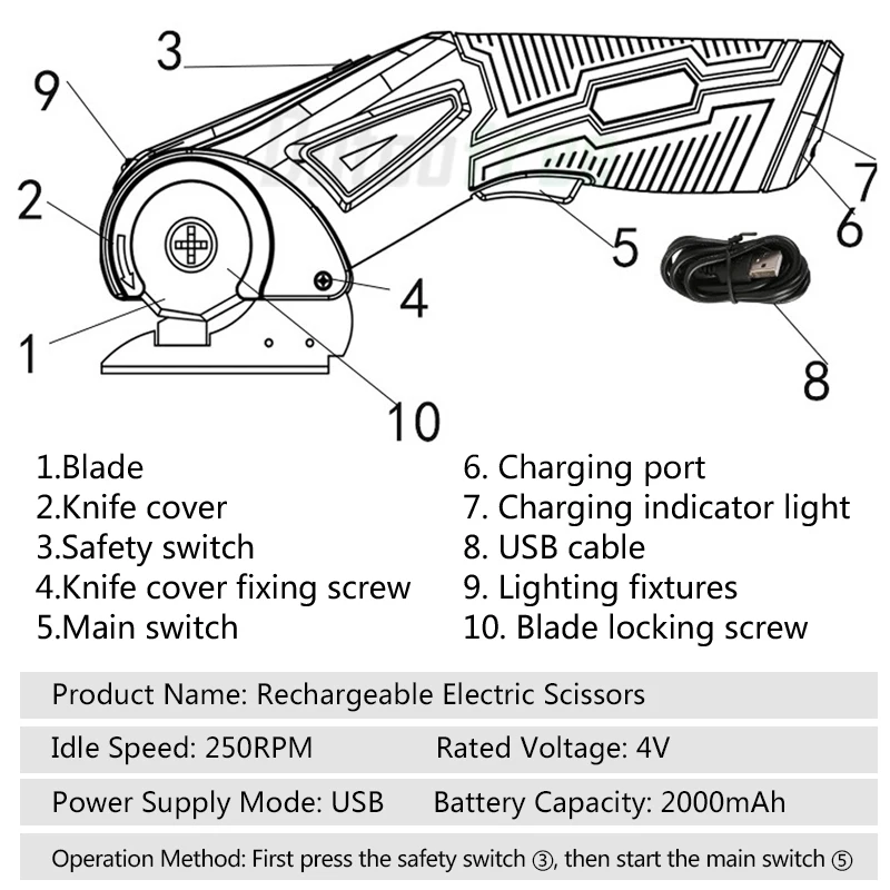 USB Rechargeable Electric Scissor Cutting Fabric Cutting Machine Paperboard Leather Plastic Trimmer Electric Rotary Cloth Cutter