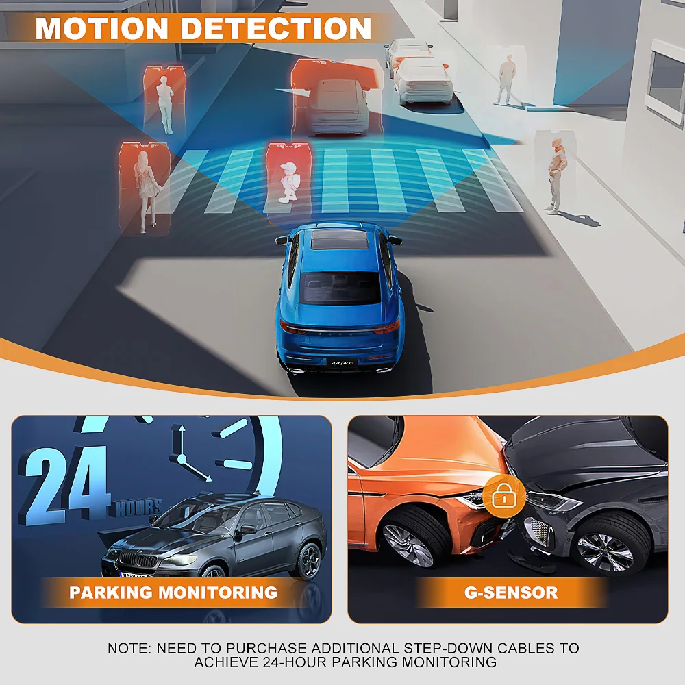 Dash Cam 4K+1080P Dual Dash Car Camera Built-in WiFi GPS 3.19