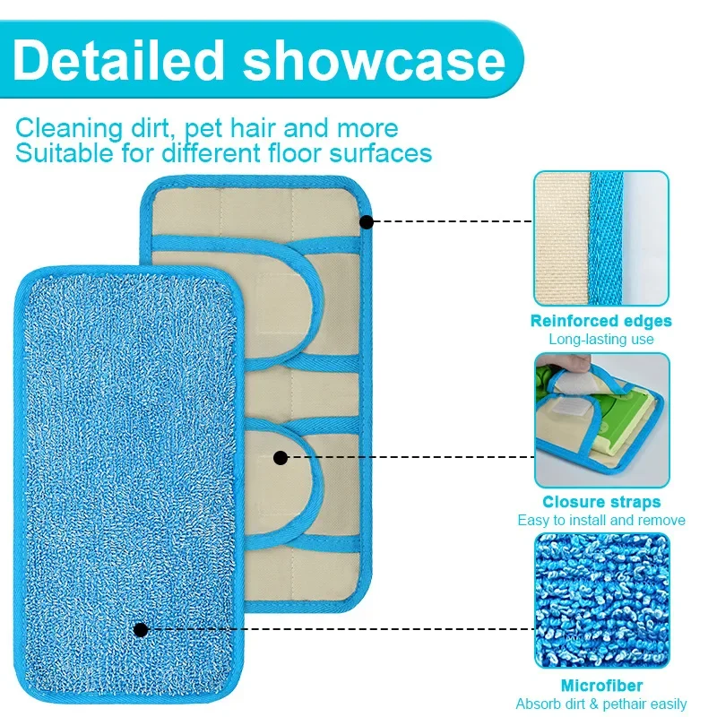 Mop Pad for Swiffer Sweeper Microfiber Floor Washable Reusable Mop Cloths Wet and Dry Flip Mop Cleaning Tool