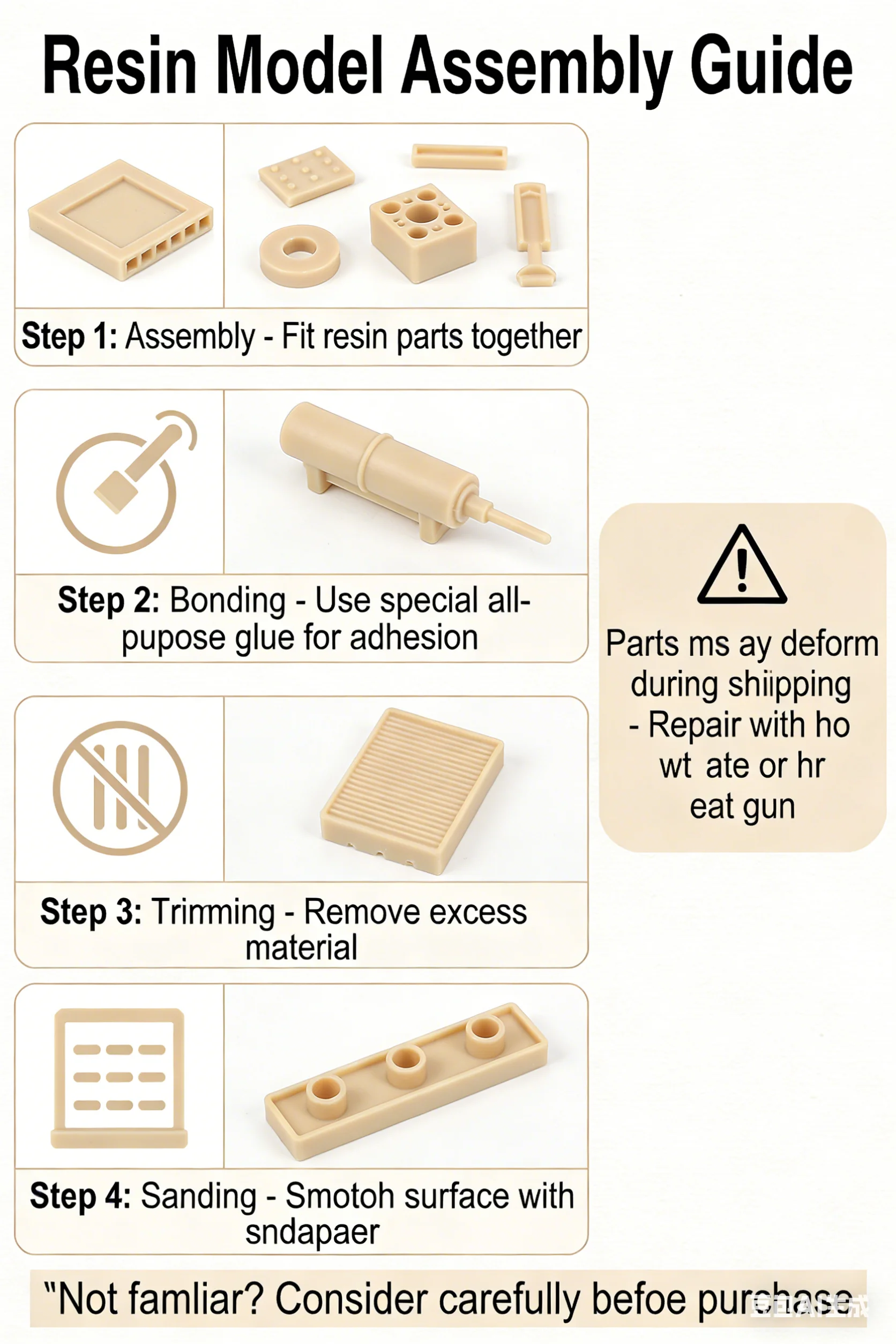 Kit Modello in Resina Guerrier - Resin Art Kit For Beginners recensione e prezzo