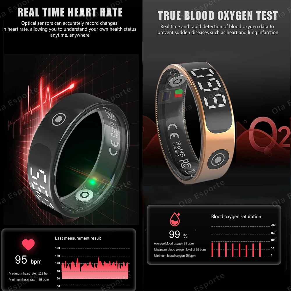 ForXiaomi SR08 Smart Ring LED-scherm Hartslag Bloedzuurstofmonitoring Multisportmodi 5ATM Waterdicht voor heren Dames