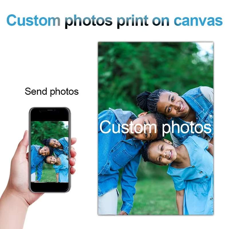 Affiche personnalisée avec impression photo sur cadre en bois massif ou option sans cadre pour photos de famille, mariages, ense