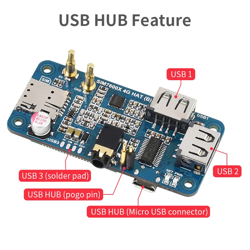 Raspberry Pi SIM7600G-H 4G HAT (B) Expansion Board Support LTE Cat-4 4G 3G 2G GNSS Positioning Global for Raspberry Pi Zero W