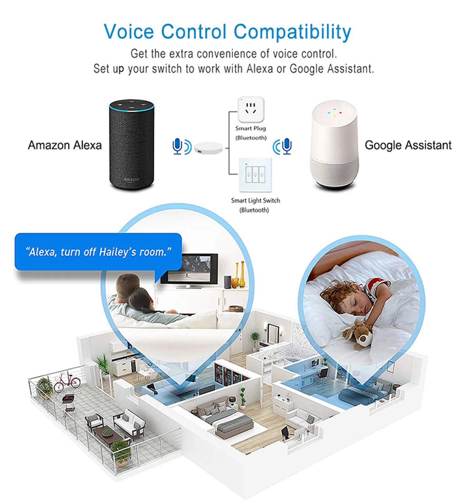 Tuya ZigBee Gateway drahtlose Bluetooth Ble Mesh Hub Smart Home Bridge Smart Life App Fernbedienung funktioniert mit Alexa Google Home