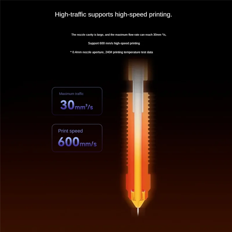 

Оптимальное 3 шт. сопло для 3D-принтера «все в одном» с высоким расходом для 3D-принтера K1C K1 Max Ender-3 V3