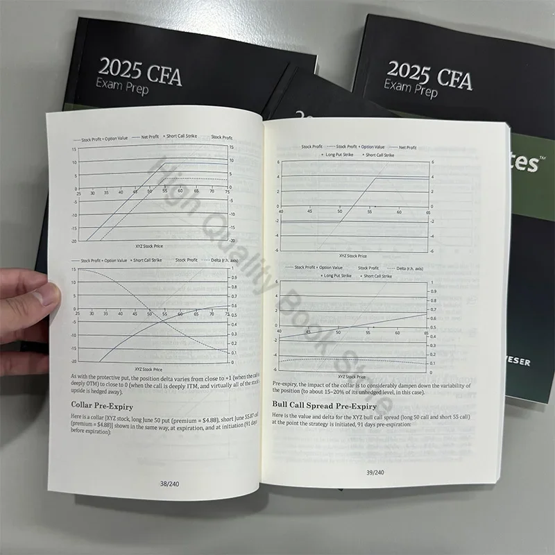 Preparación para el Examen CFA Nivel 3 2025, Notas de Preparación Schweser, Tutorial de Allocación de Activos, Preguntas Post-Clase, Contabilidad