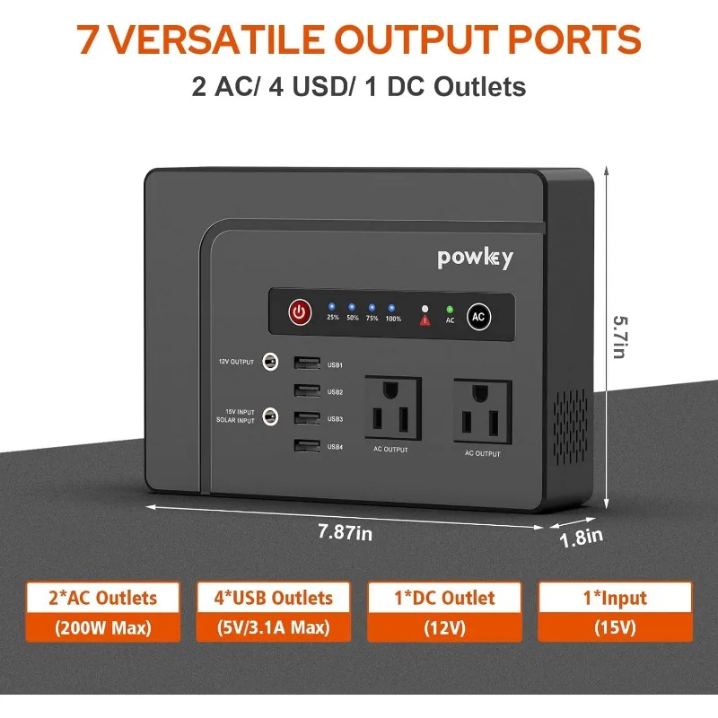 Imagem -03 - Powkey Gerador Solar com Painel Central de Energia Portátil Painel Solar 40 w 110v Onda Senoidal Pura dc Usb Tomada ac 140 wh 200w