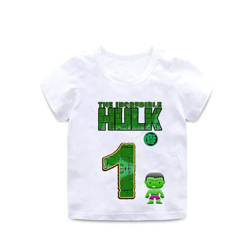 Marvels Hulk Baby Birthday Number T-Shirt Boy Cotton T Shirts Cartoon Children Short Sleeve Kid Tees Tops  Summer Clothes Gift