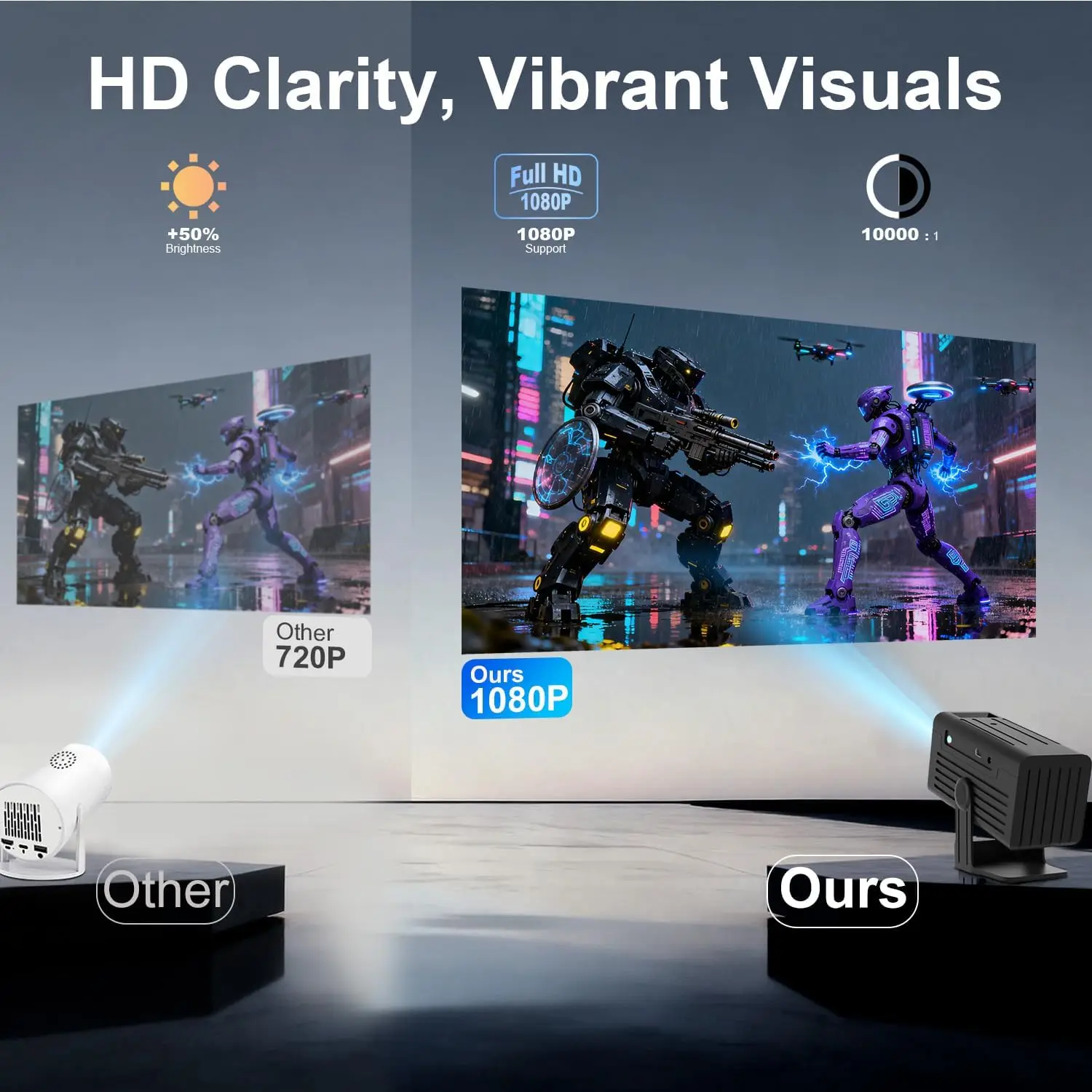 Projetor Portátil 4K com WiFi6, Bluetooth, Foco Automático - Compatível com HDMI/USB/iOS/Android