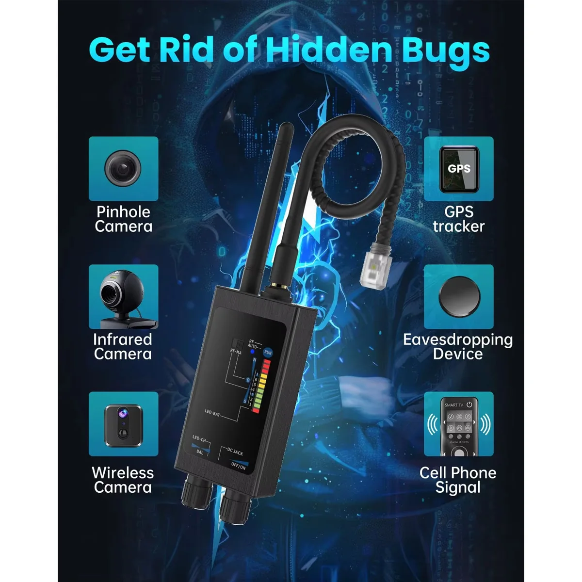 كاشف الأخطاء المخفية، مضاد للتنصت/مكافحة التتبع، كشف الأخطاء 99.99%، البحث التلقائي، محمول للفندق/الأعمال