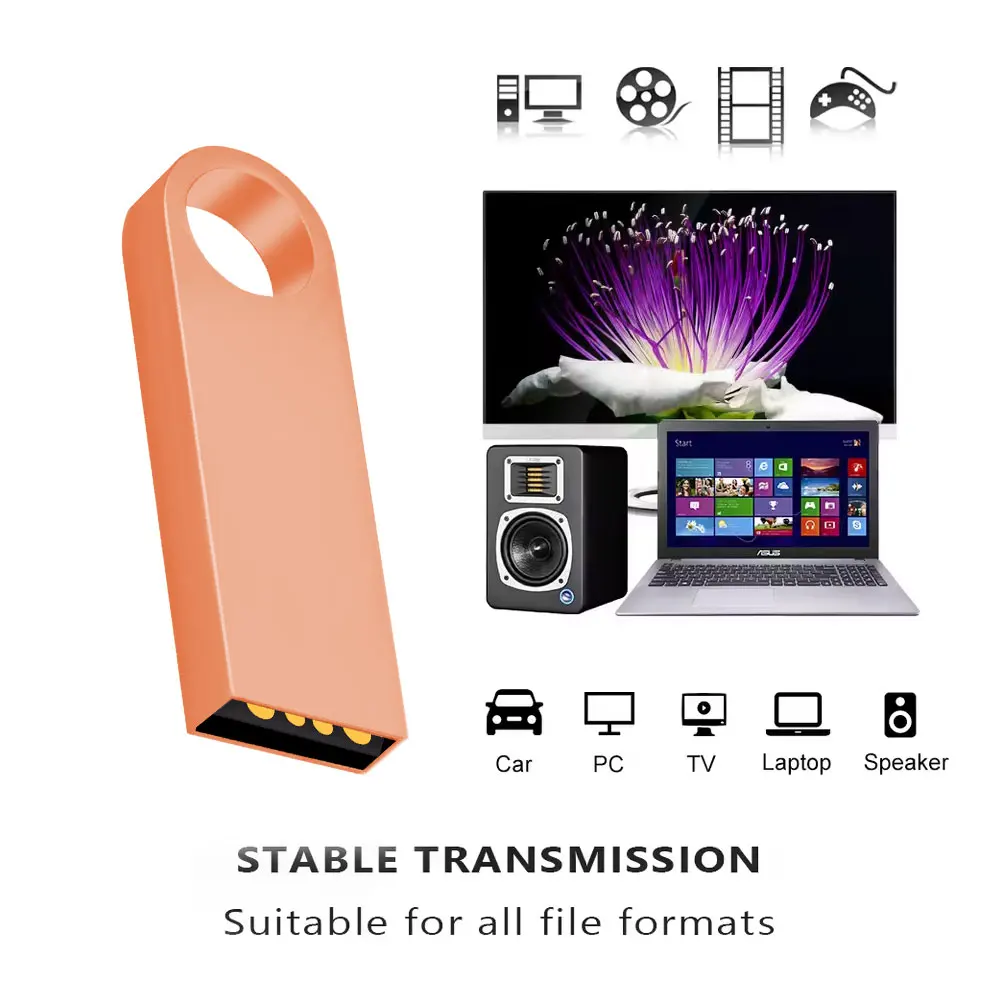 1PCS Metal USB 2.0 Flash Drive Pendrive 4GB 8GB 16GB 32GB 64GB High Speed Memory Stick U Disk 128GB Key Ring Gift