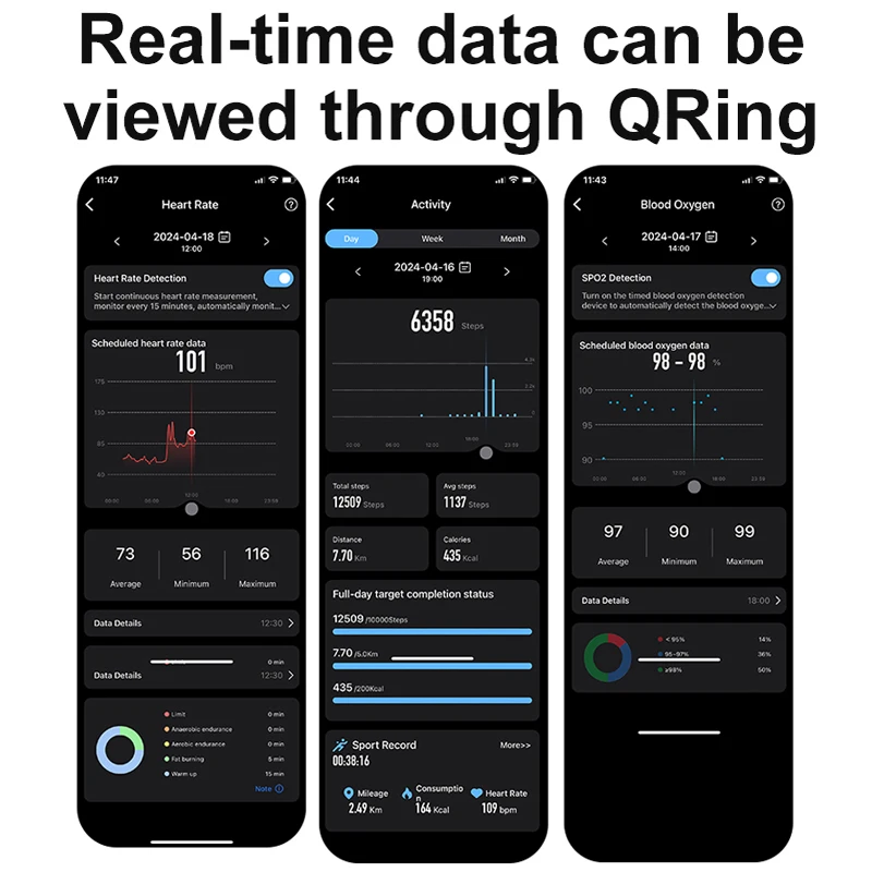 SHRスマートリング 男女兼用 防水5ATM マルチスポーツモード Android対応 カメラ操作 合金製 健康睡眠モニター アプリ制御