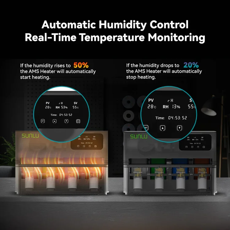 أجزاء طابعة ثلاثية الأبعاد لسخان SUNLU AMS تمكين التجفيف أثناء طباعة Bambu Lab AMS تسخين حتى 70 ° ج في 20 دقيقة