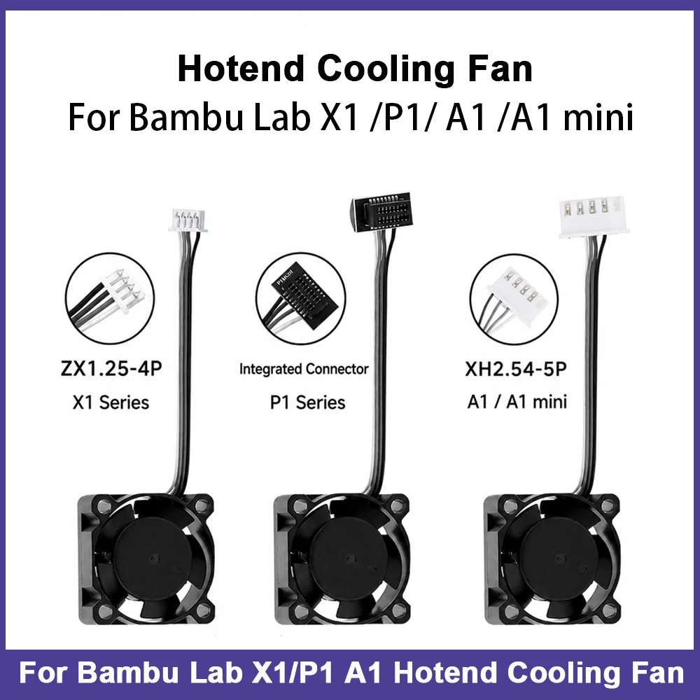 3D Printing Laboratory - 2510 Fan voor Bambu Lab X1/P1