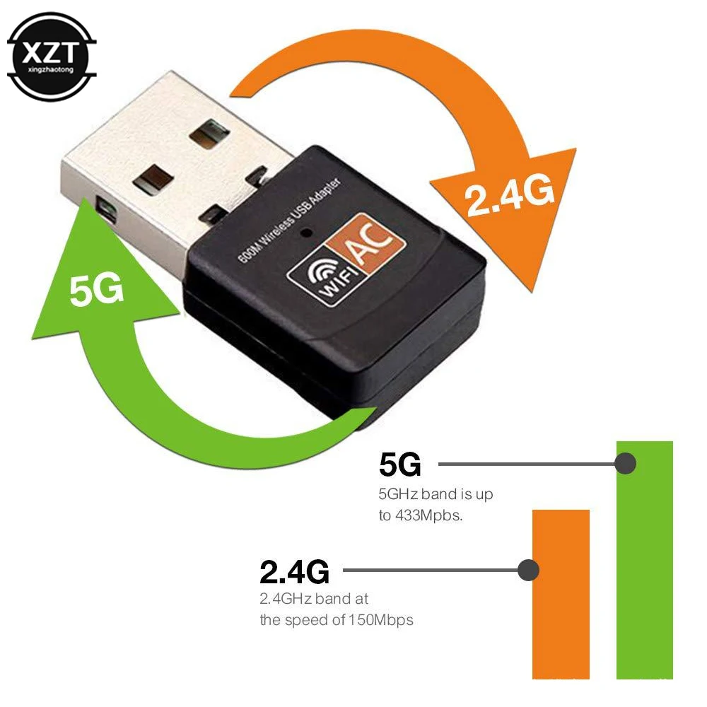 600mbps 2.4ghz + 5ghz banda dupla usb adaptador wi fi sem fio da placa de rede sem fio usb adaptador wi-fi dongle placa de rede