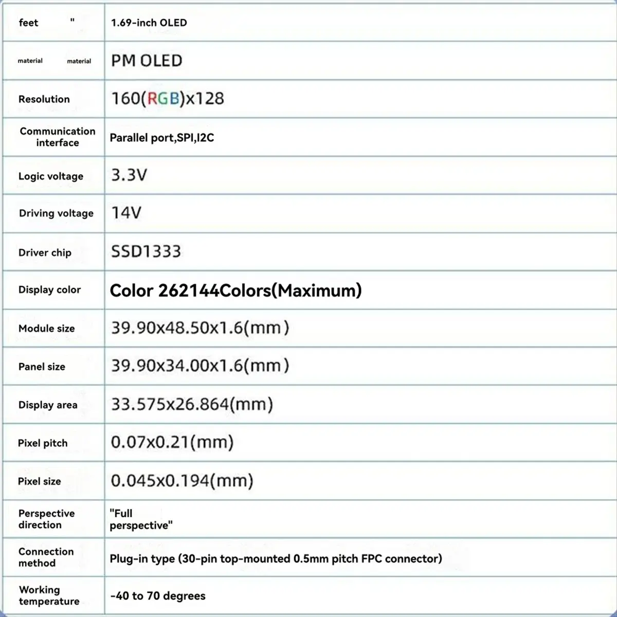 A86G NEW 1.69 Inch OLED Screen 30PIN 262K Color PM SSD1333 Drive IC SPI//Parallel Interface 160(RGB)X128