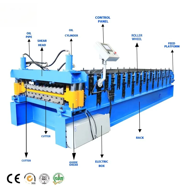 2026 Hot  High Quality Roof Roll Forming Machine Color Steel Tile Forming with Gear Bearing Motor Core Components