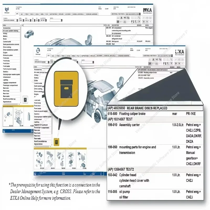 HOT Newest Etka 8.5 +elsawins 6.0 Auto Repair Software Group Vehicles Electronic Parts Catalogue for A-udi for V-W SE/AT+SKO/DA
