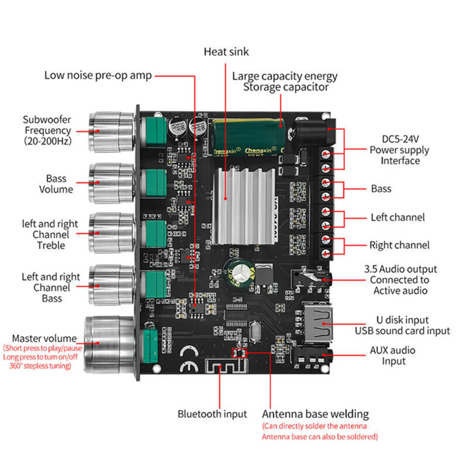 2.1 Channel Bluetooth Amplifier Board 50Wx2+100W HiFi Subwoofer Stereo Amplifier Board Subwoofer Audio AMP Board AUX input