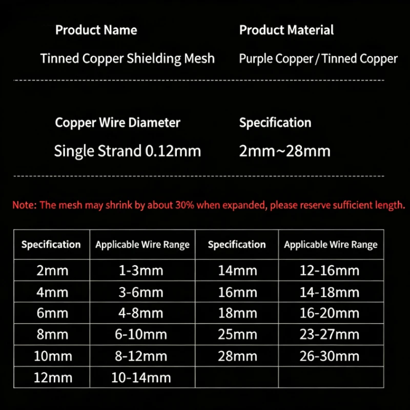1-20m Tinned/Pure Copper Braided Sleeve Expandable 2-28mm EMI RF Signal Shielding Mesh Cable Metal Tube for Signal Protection
