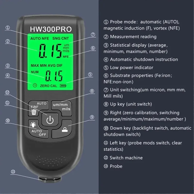 HW-300PRO Car Paint Film Automatic Thickness Gauge 0-2000UM Fe & NFe Coating Thickness Tester Manual Automotive Paint Tools view 5