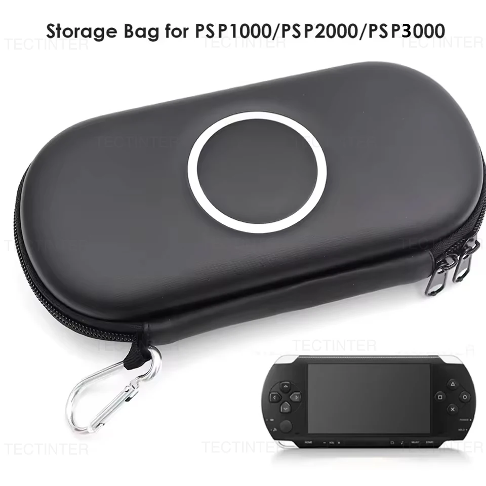 #15 Latest Travel Pouches Updates
