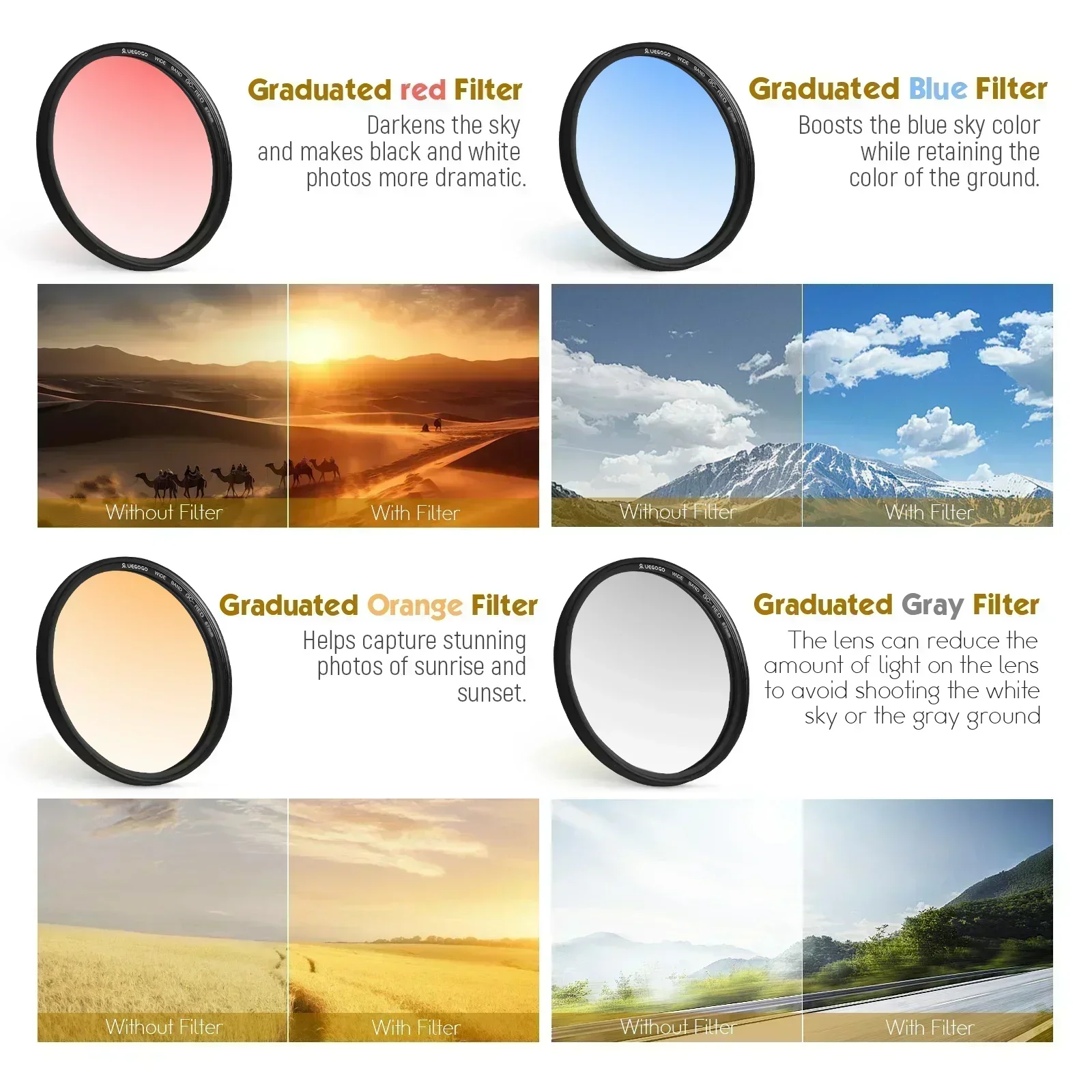UEGOGO Filter gradien 72mm GND merah abu-abu CPL/UV/MCUV ND2-400/fokus lembut hitam kabut difusi garis bintang 4 6 8 Filter lensa kamera