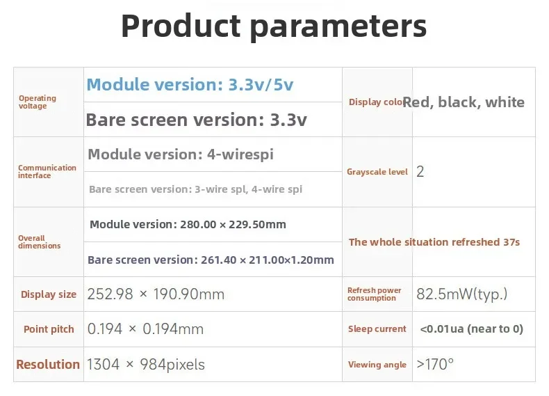 Tela de tinta eletrônica de 12,48 polegadas com resolução de 1304 × 984, vermelho e preto e branco em três cores