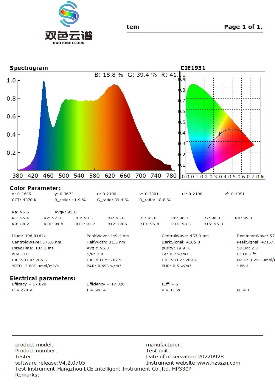 Portable HP330P PPFD light Spectrometer meter Spectral Illuminance Meter which can be connected to a computer