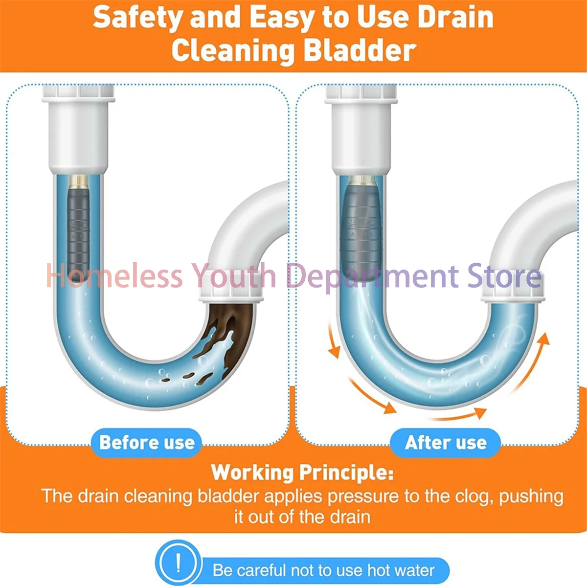 ABQR Drain Bladder Kit,3 PCS Drain Cleaning Bladders Fits 1 to 6 Pipe, Unclogs Stubborn Blockages in Main Drain & Sewer