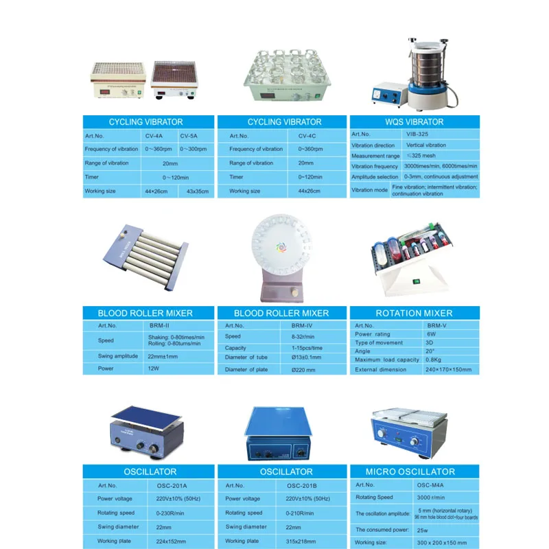 Sieve Machine Laboratory Test Sieve Vibratory Sieve Shaker