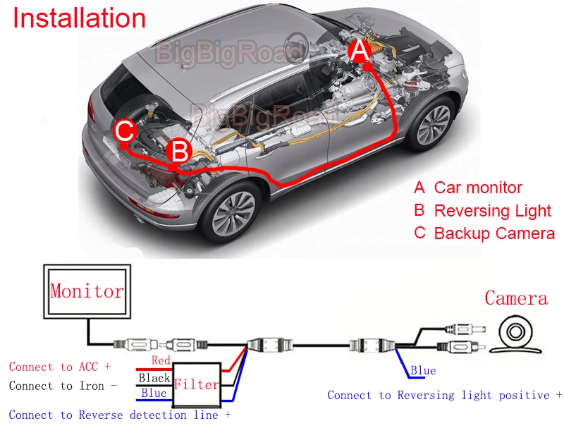 Car Rear View Camera FOR Peugeot 208 301 308 508 2008 3008 2012~2021 / Back up Reverse Camera HD CCD Night Vision