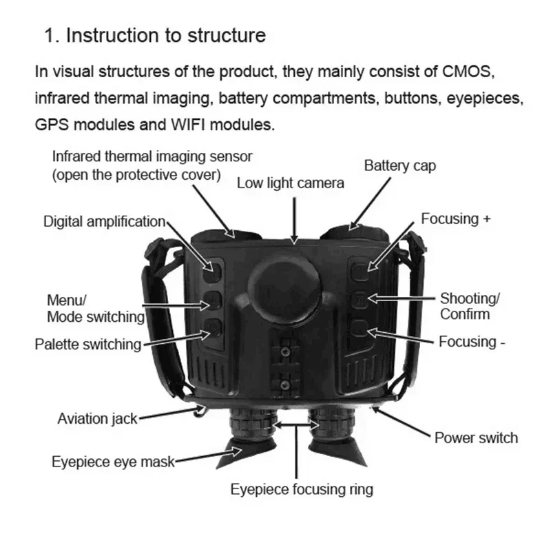 2025 Premium ProductsHti HT-C640 Termocamera a infrarossi a fusione binoculare Supporto per registrazione e fotografia WIFI