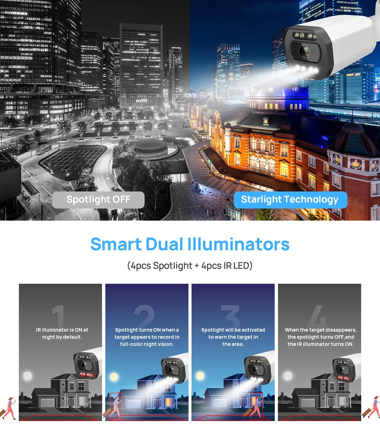 Hikvision Compatible 5MP 8MP Bullet IP Camera 5X Zoom Color Night for Hikvision Compatible Audio Human Vehicle Detect Home CCTV