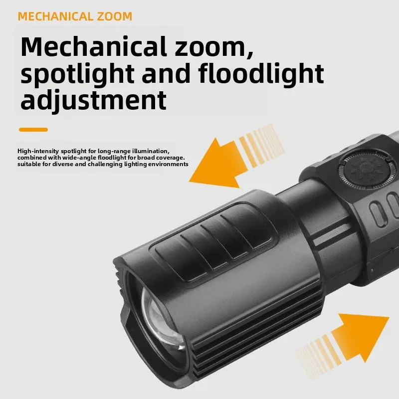 Ultra Rechargeable USB Mini LED Flashlight ABS Body Strong Light Zoomable Focus Long Range Outdoor Portable Handheld Torch