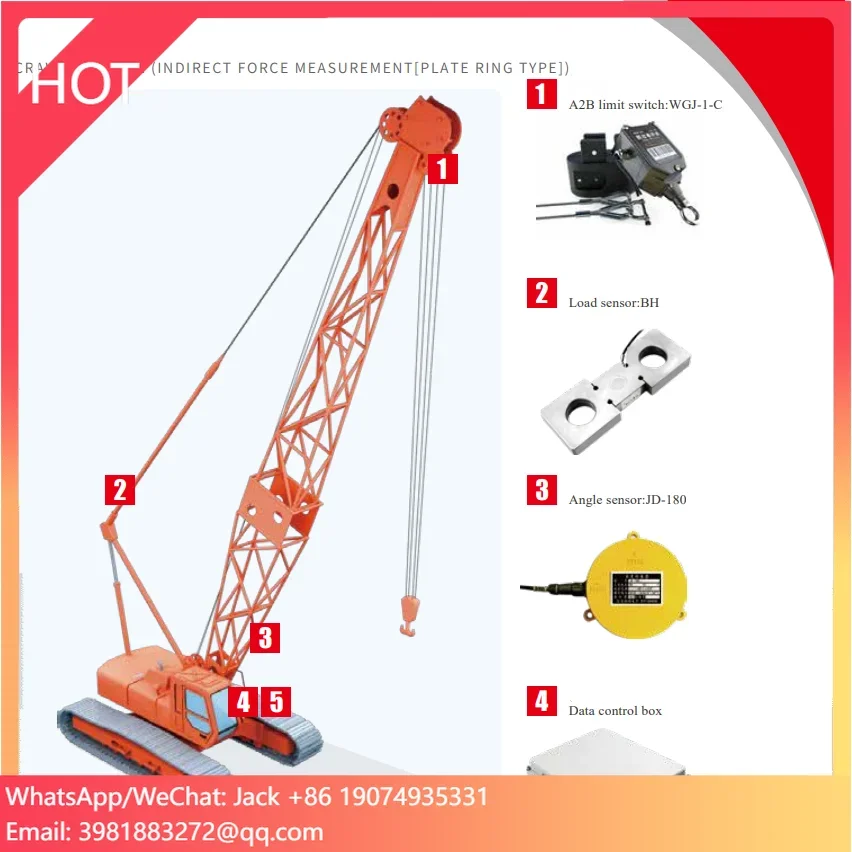 Equipo para vehículos, piezas de repuesto para elevador de automóviles, grúa, dispositivo de seguridad, celosía, escursión Lmi