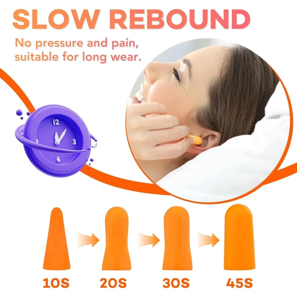 60 Pairs Foam Ear Plugs for Sleeping, Noise Cancelling 32dB NRR, 38dB SNR - Soft Comfort, Reusable view 3