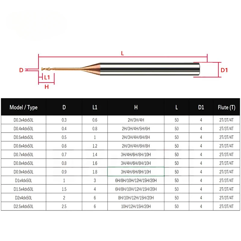 CSZJ Micro Carbide End Mill 2xD Rib Processing Cutter CNC Deep Long Neck Small Diameter 0.2 0.3 0.4 0.5 0.6 0.7 0.8 0.9mm Mini