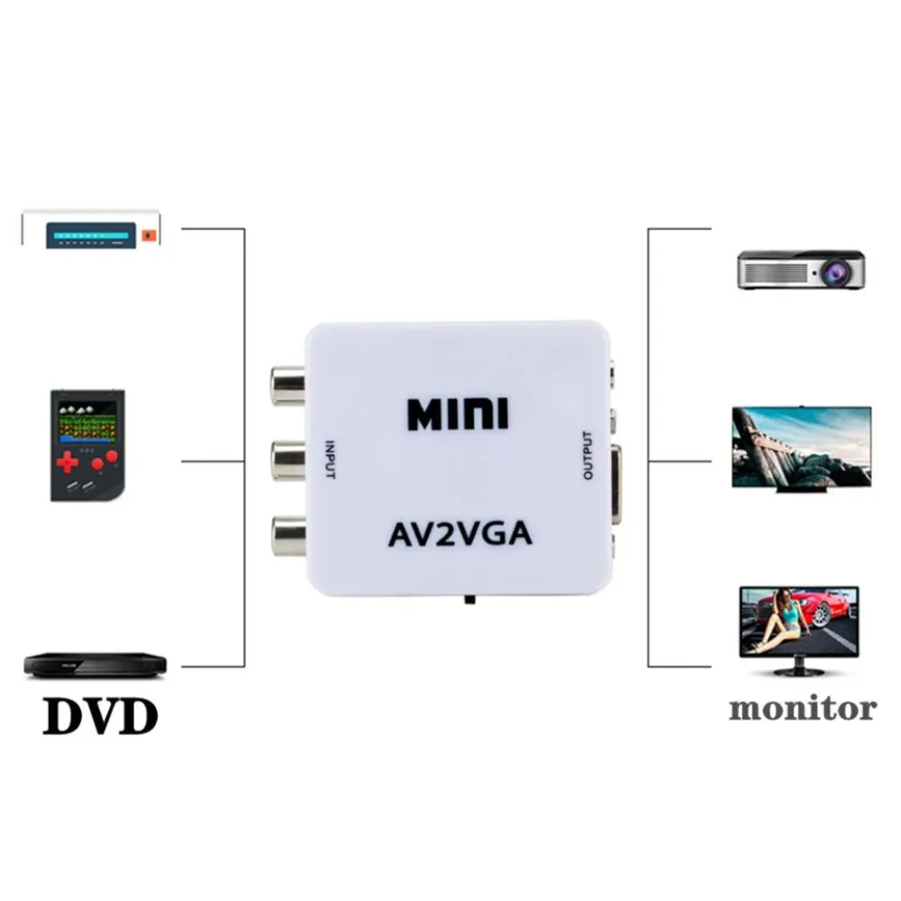 RCA AV to VGA Video Converter 1080P Mini Video Convertor Conversor with 3.5mm Audio AV2VGA / CVBS + Audio to PC HDTV RCA TO VGA