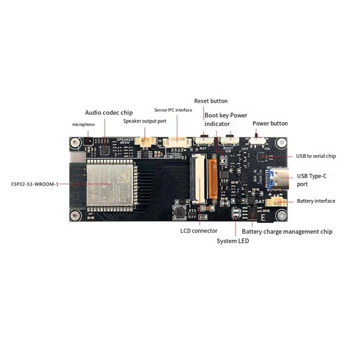 ABNJ ESP32-S3 Development Board 3.13-Inch Color LCD AI Chat Robot WIFI&Bluetooth 376x960 16.7M with Case