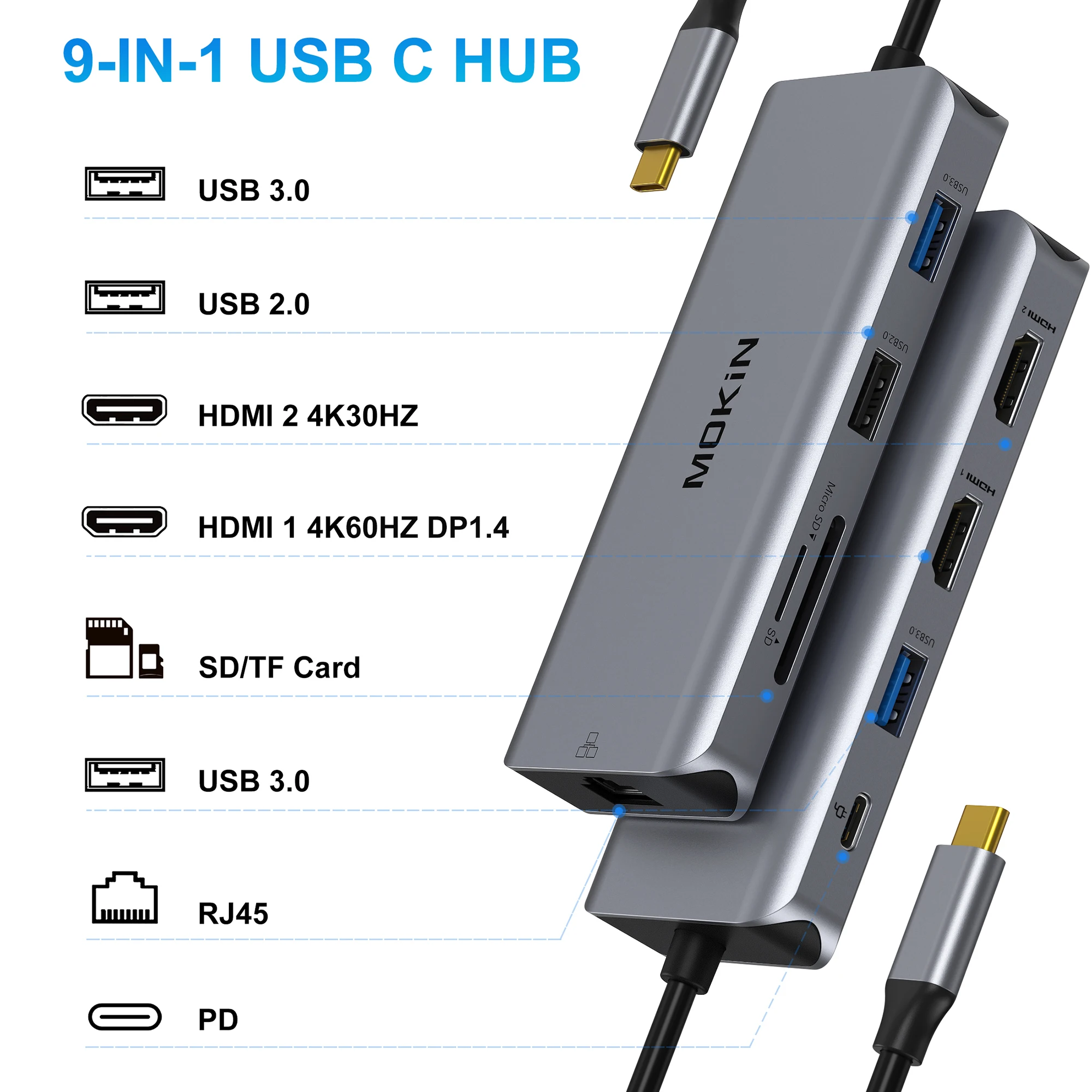 

MOKiN 9 in 1 USB C Hub Dual HDMI Adapter USB-C 3.0 Hub Docking Station USB C to Dual HDMI 4K@60Hz Monitor for Laptops Macbook